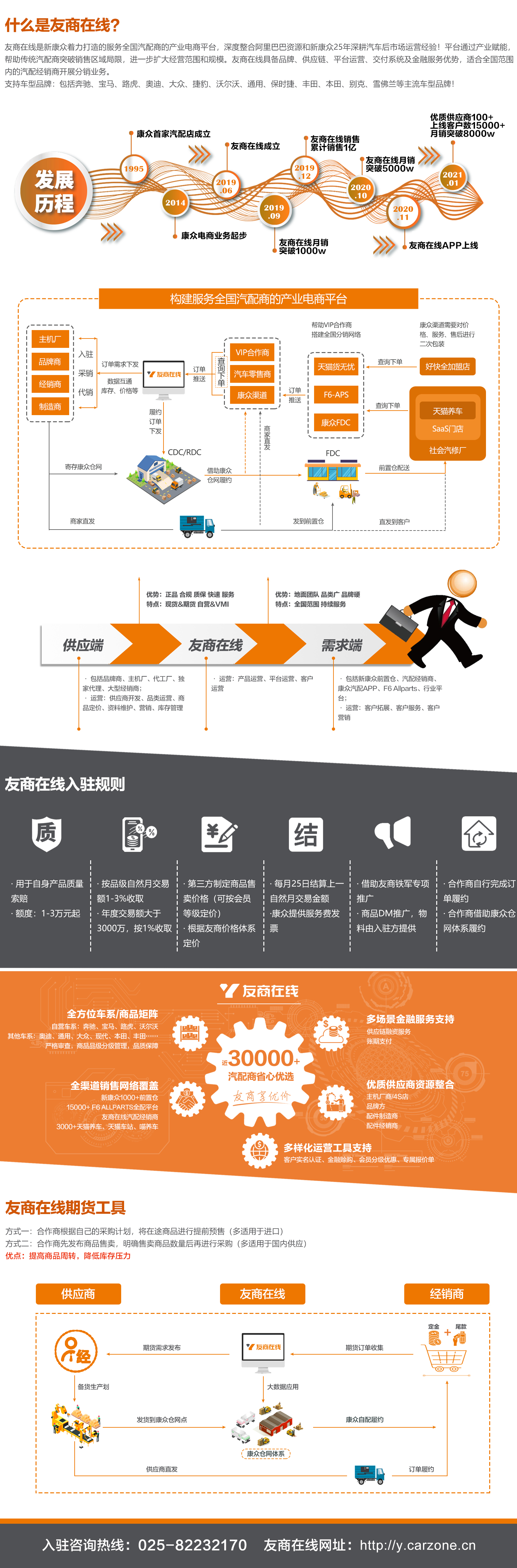 友商在线介绍.jpg